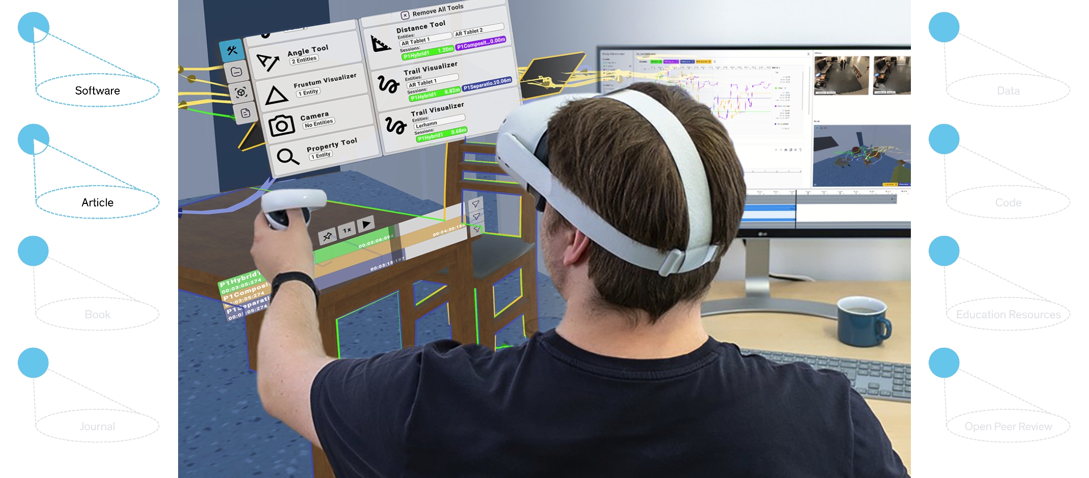 ReLive: Data analysis on the desktop and in virtual reality | campus.kn